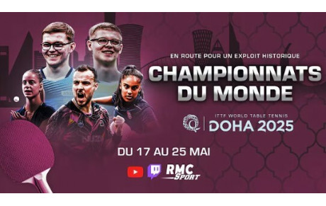 Championnat du monde 2025